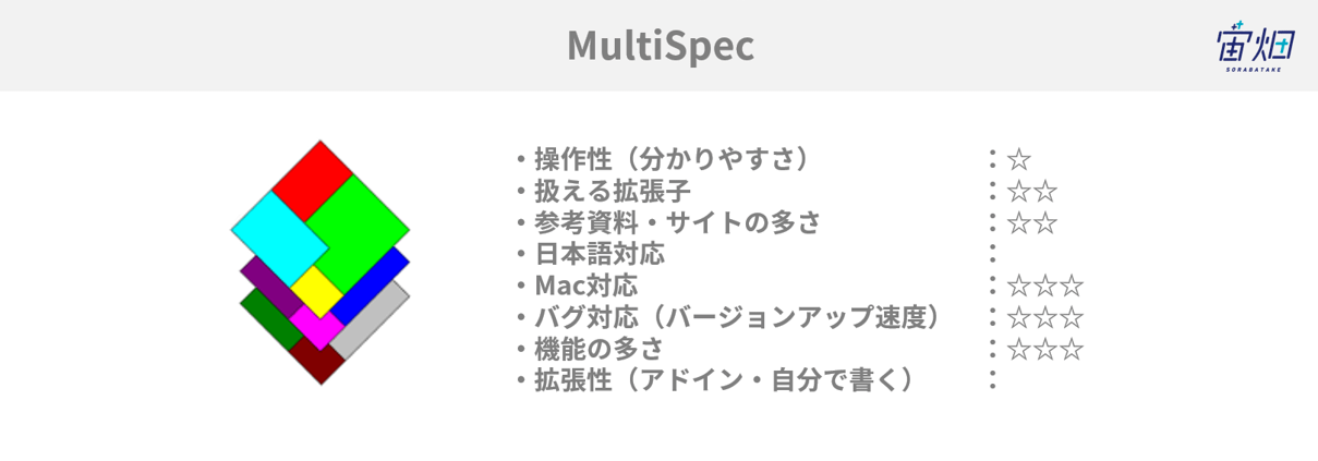 衛星データが無料でいじれる！衛星画像解析フリーソフト5選 | 宙畑