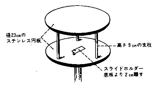 花粉から逃げろ 衛星データを使って花粉の少ない街探しチャレンジ Vol 1 宙畑