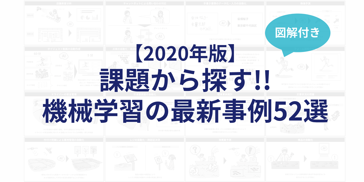 年版 課題から探すai 機械学習の最新事例52選 宙畑