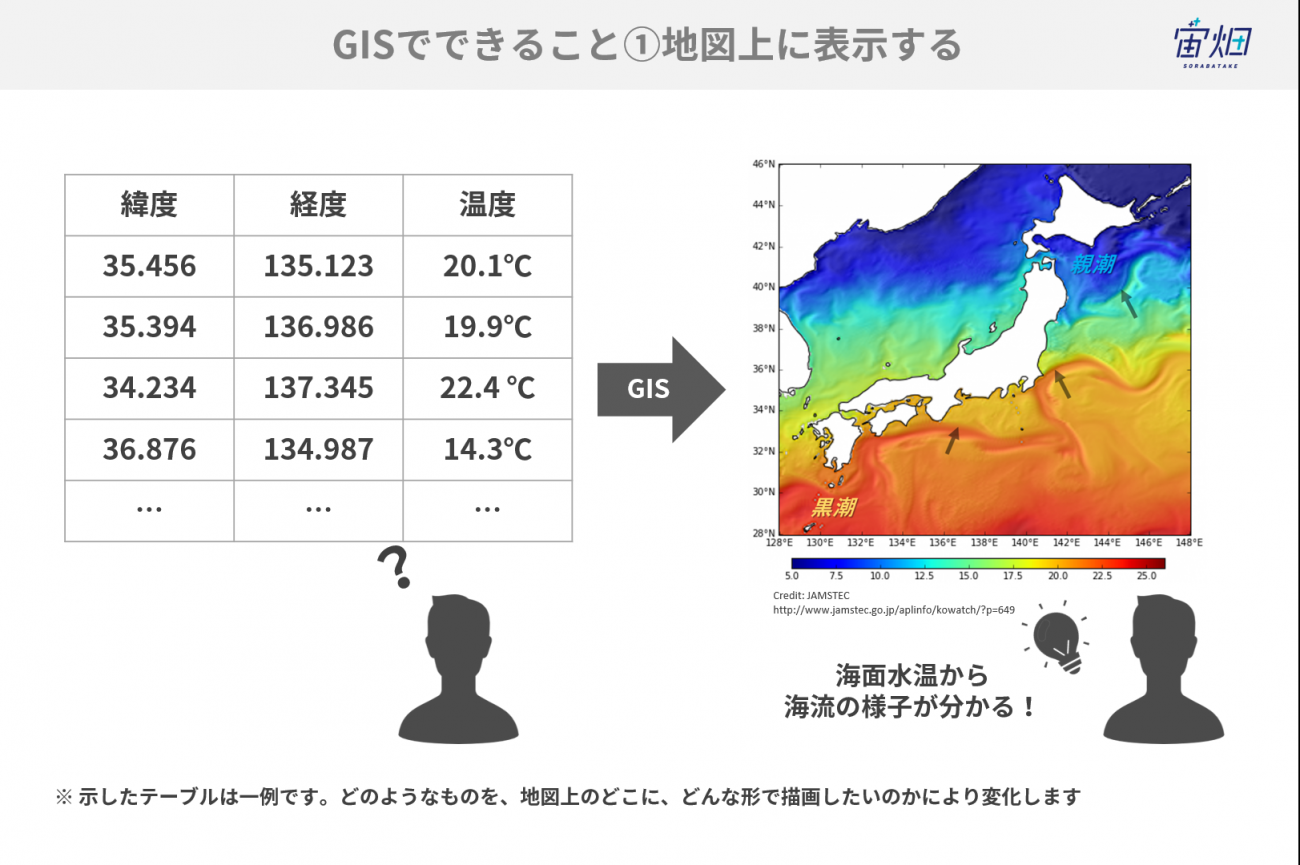 GIS（地理空間情報システム）とは～基本とできること、活用事例、GIS