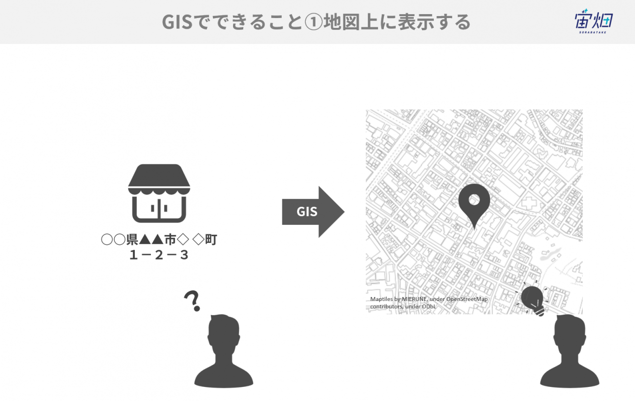 GIS（地理空間情報システム）とは～基本とできること、活用事例、GIS