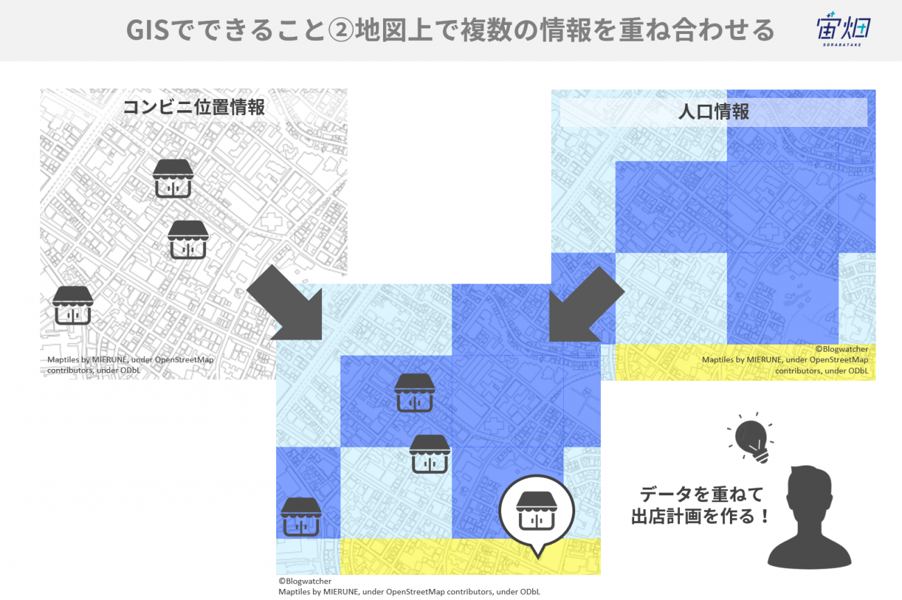 NEXCO 標識標準図集 平成29年7月